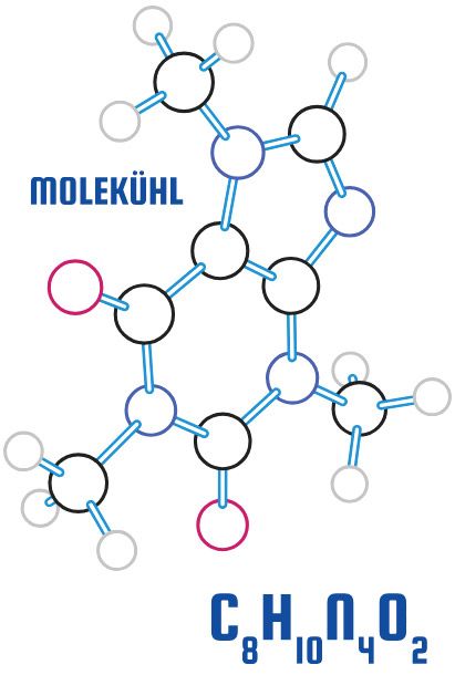 Koffeinmolekühl